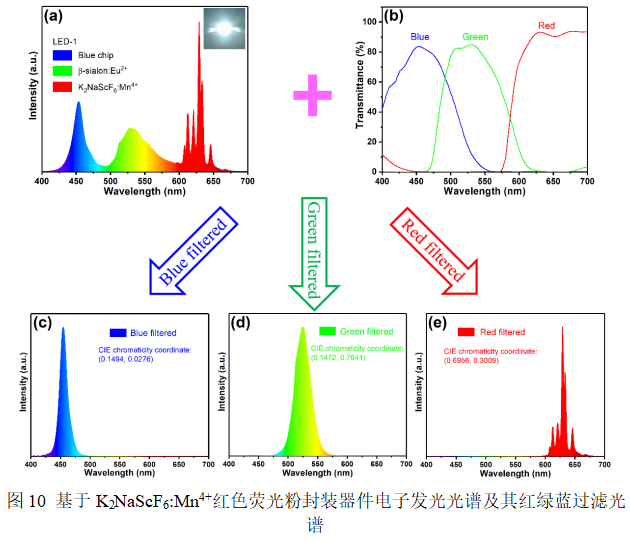 https://clyjhxxb.jxust.edu.cn/__local/1/9B/47/EC2F9C20486B3D8809C6295F9A4_D0021BEE_172D7.png