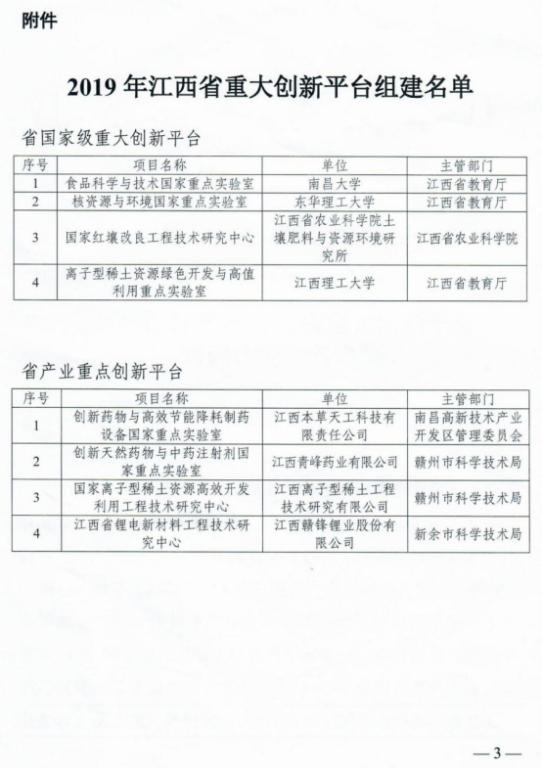 https://kjc.jxust.edu.cn/__local/A/86/A4/AB7BA321205ED79F05C0C9E5A4D_3E2BBA66_1A9996.png
